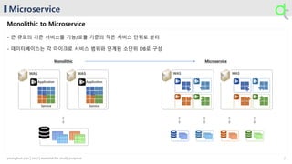 Microservice
Monolithic to Microservice
Application
Service
WAS
Application
Service
WAS WAS WAS
- 큰 규모의 기존 서비스를 기능/모듈 기준의 작은 서비스 단위로 분리
- 데이터베이스는 각 마이크로 서비스 범위와 연계된 소단위 DB로 구성
7younghun.yun | 2017 | material for study purpose
 