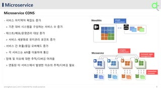 Microservice
Microservice CONS
- 서비스 아키텍처 복잡도 증가
> 기존 대비 시스템을 구성하는 서비스 수 증가
- 테스트/배포/운영관리 대상 증가
> 서비스 세분화로 유지관리 포인트 증가
- 서비스 간 호출/응답 오버헤드 증가
> 각 서비스는 API를 이용하여 통신
- 장애 및 이슈에 대한 추적/디버깅 어려움
> 연동된 타 서비스에서 발생한 이슈의 추척/디버깅 필요
transaction
increases
increased apps
management
complex
architecture
simple
architecture
8younghun.yun | 2017 | material for study purpose
 