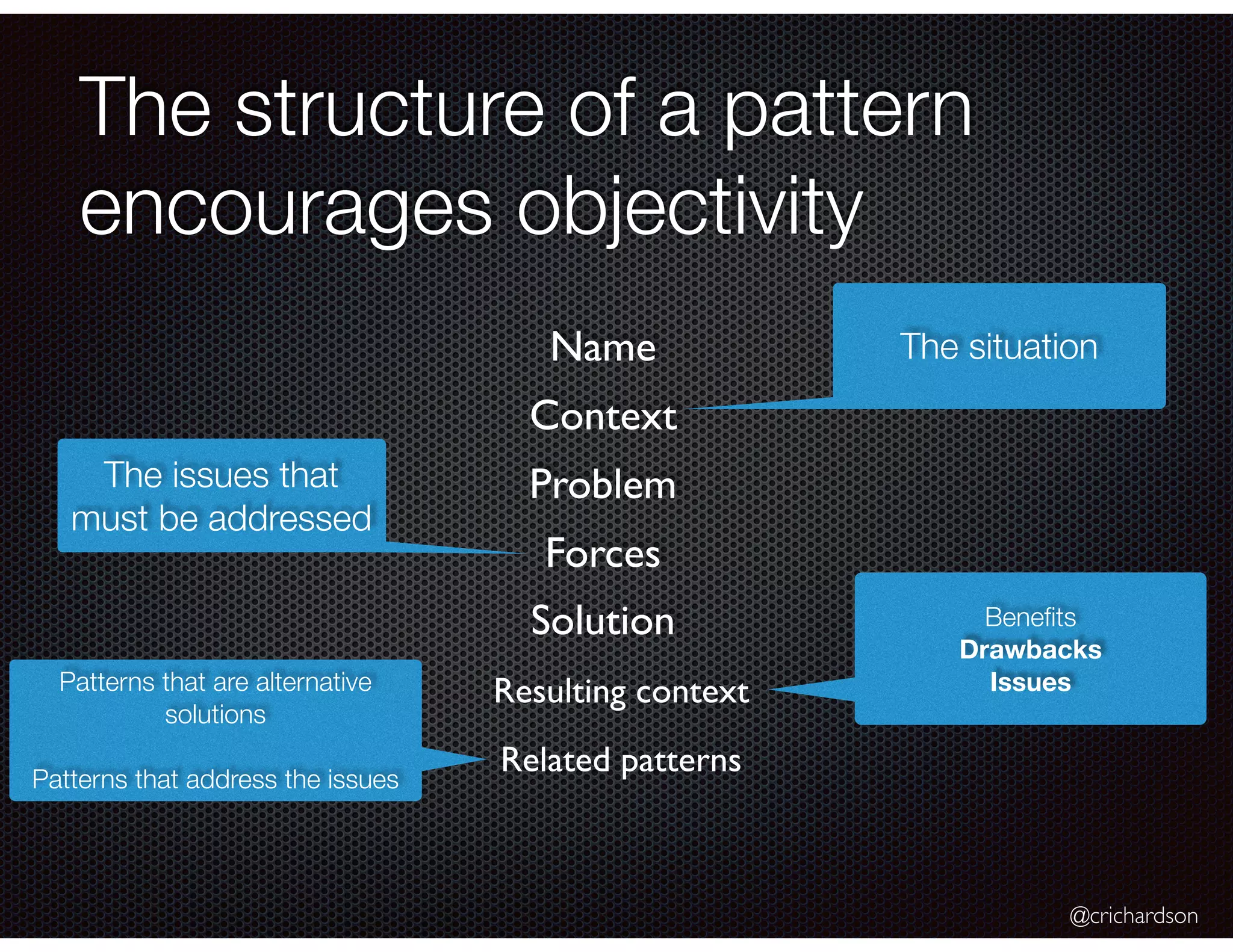 @crichardson The structure of a pattern encourages objectivity Resulting context The situationName Context Problem Related patterns The issues that must be addressed Forces Solution Beneﬁts Drawbacks IssuesPatterns that are alternative solutions Patterns that address the issues 