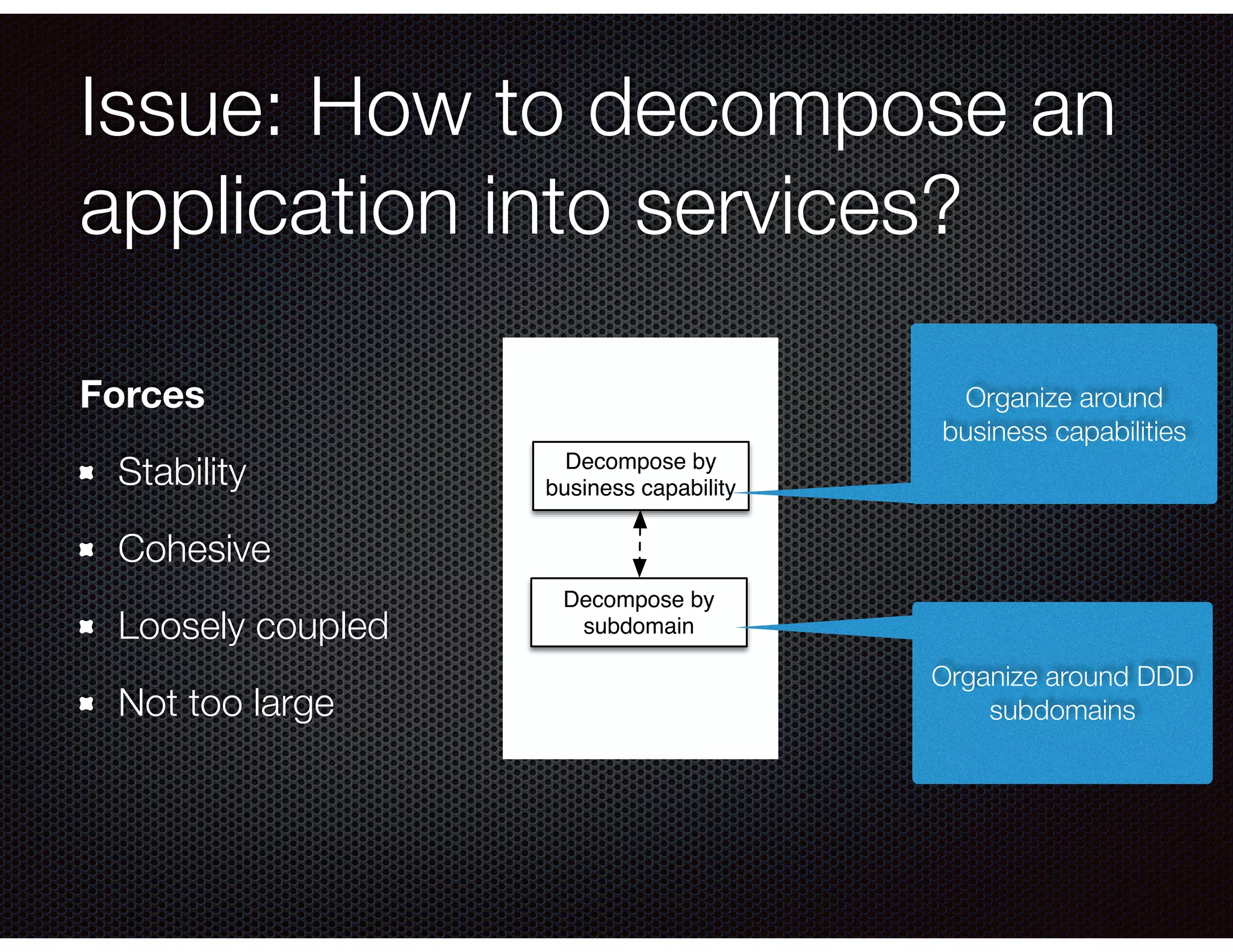 Issue: How to decompose an application into services? Forces Stability Cohesive Loosely coupled Not too large Decompose by business capability Decompose by subdomain Organize around business capabilities Organize around DDD subdomains 