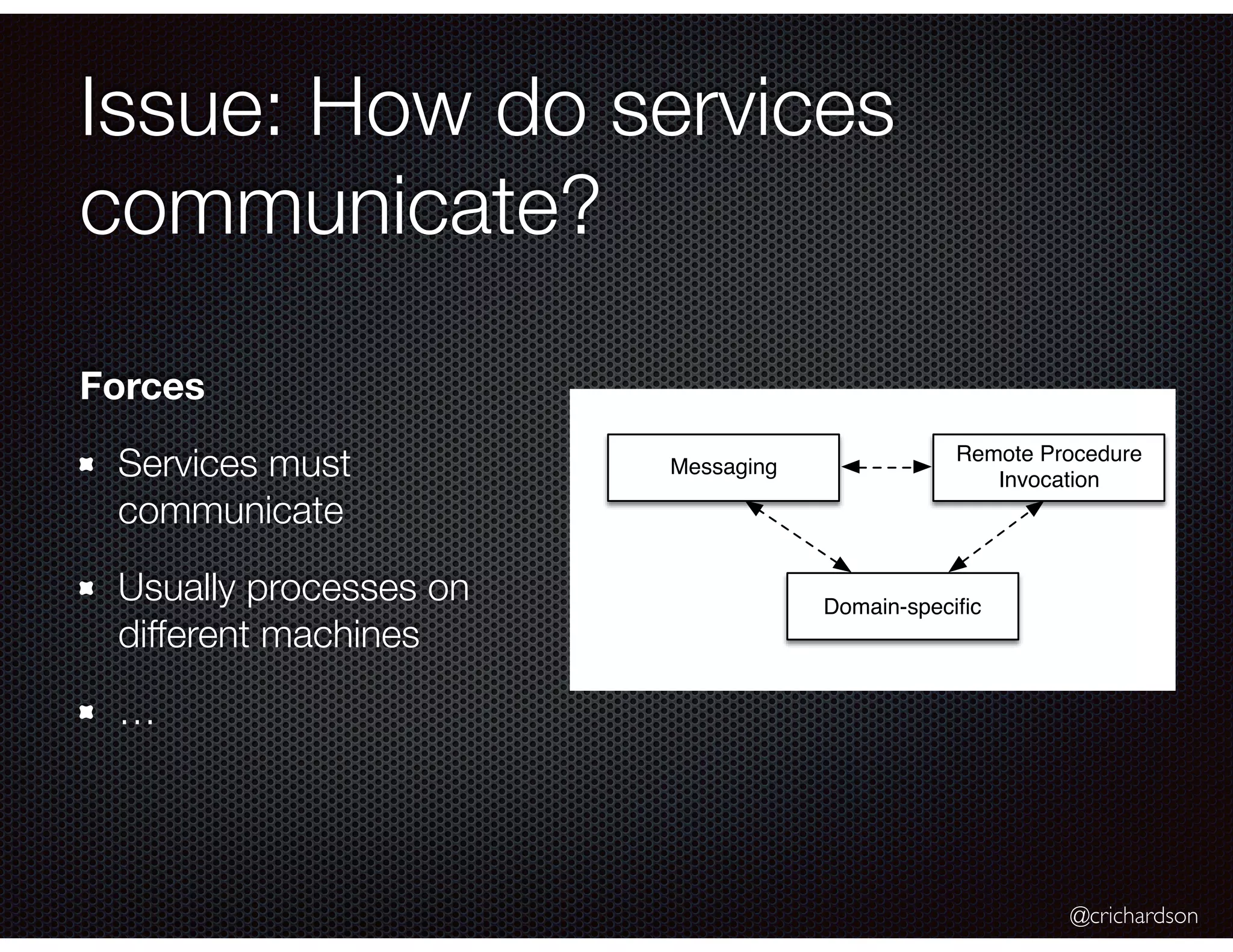 @crichardson Issue: How do services communicate? Messaging Remote Procedure Invocation Domain-speciﬁc Forces Services must communicate Usually processes on different machines … 