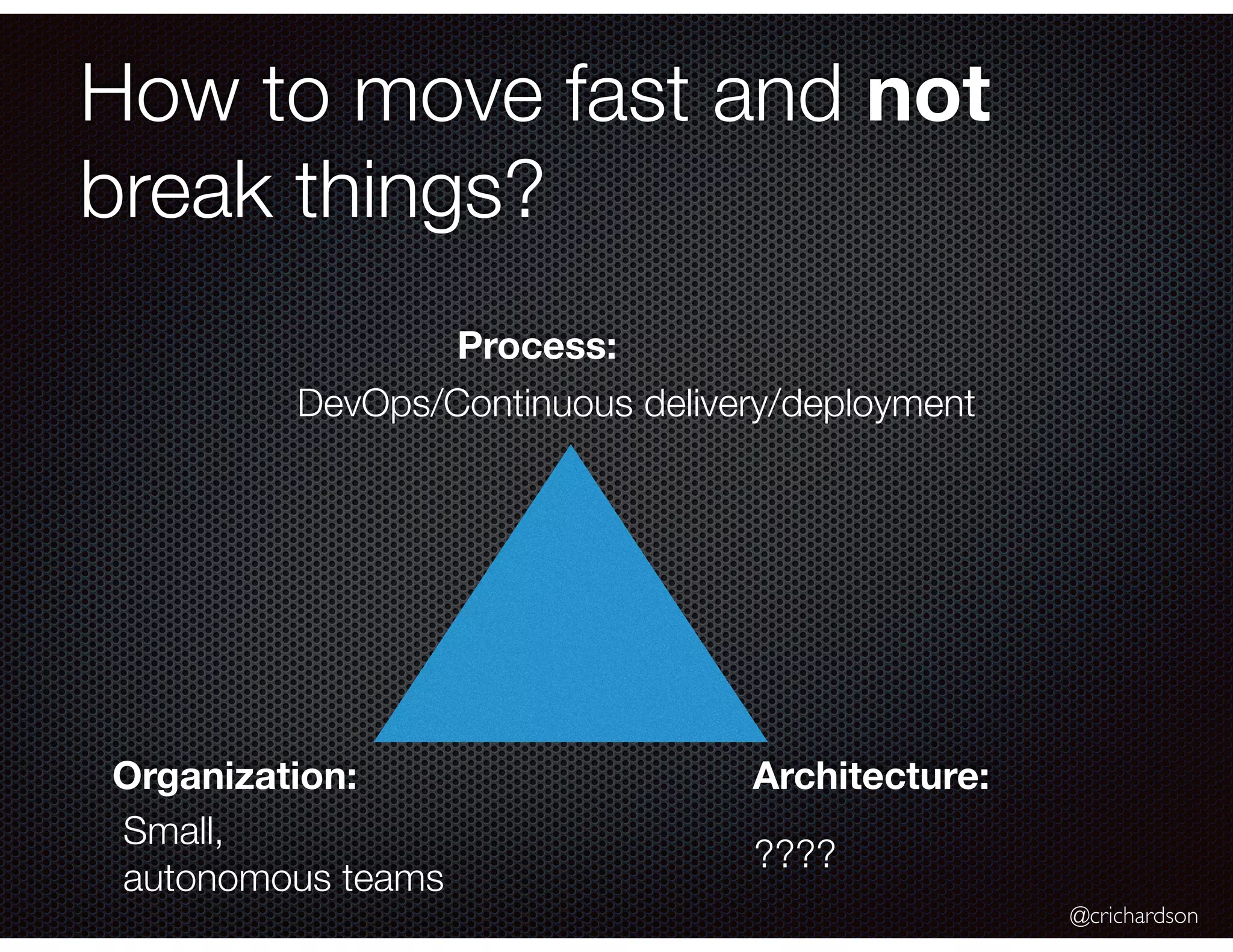@crichardson How to move fast and not break things? Architecture: Process: Small, autonomous teams ???? DevOps/Continuous delivery/deployment Organization: 