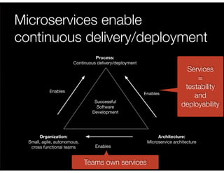 @crichardson
Microservices enable
continuous delivery/deployment
Process:
Continuous delivery/deployment
Organization:
Small, agile, autonomous,
cross functional teams
Architecture:
Microservice architecture
Enables
Enables
Enables
Successful
Software
Development
Services
=
testability
and
deployability
Teams own services
 