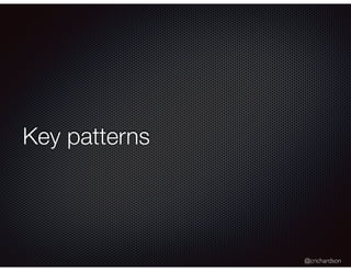 @crichardson
Key patterns
 