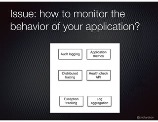 @crichardson
Issue: how to monitor the
behavior of your application?
Exception
tracking
Distributed
tracing
Audit logging
Application
metrics
Log
aggregation
Health check
API
 