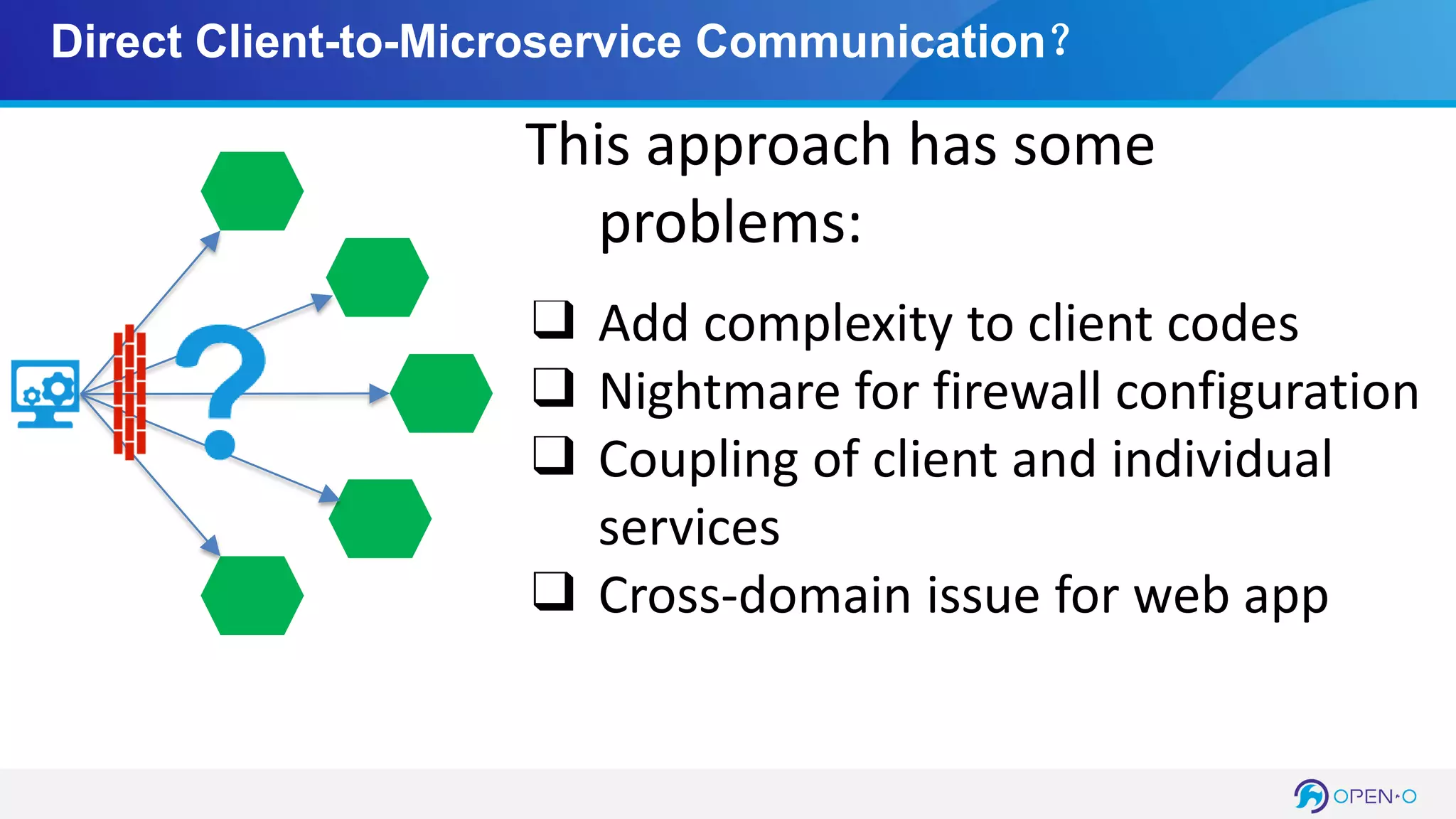 Direct Client-to-Microservice Communication？
❑ Add complexity to client codes
❑ Nightmare for firewall configuration
❑ Coupling of client and individual
services
❑ Cross-domain issue for web app
This approach has some
problems:
 