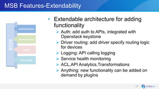 Microservice Powered Orchestration | PDF