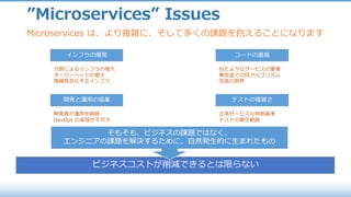 ”Microservices” Issues
Microservices は、より複雑に、そして多くの課題を抱えることになります
インフラの爆発
開発と運⽤の協業
コードの重複
テストの複雑さ
ビジネスコストが削減できるとは限らない
分割によるインフラの増⼤
オーバーヘッドの増⼤
複雑怪奇化するインフラ
開発者が運⽤を継続
DevOps の実現が不可⽋
似たようなサービスの重複
異⾔語での同アルゴリズム
改修の限界
正常サービスの判断基準
テストの責任範囲
そもそも、ビジネスの課題ではなく、
エンジニアの課題を解決するために、⾃然発⽣的に⽣まれたもの
 