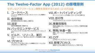 I. コードベース
バージョン管理されている1つのコードベースと複数の
デプロイ
II. 依存関係
依存関係を明⽰的に宣⾔し分離する
III.設定
設定を環境変数に格納する
IV.バックエンドサービス
バックエンドサービスをアタッチされたリソースとして
扱う
V. ビルド、リリース、実⾏
ビルド、リリース、実⾏の3つのステージを厳密に分離
する
VI.プロセス
アプリケーションを1つもしくは複数のステートレスな
プロセスとして実⾏する
VII.ポートバインディング
ポートバインディングを通してサービスを公開する
VIII.並⾏性
プロセスモデルによってスケールアウトする
IX.廃棄容易性
⾼速な起動とグレースフルシャットダウンで堅牢性を最
⼤化する
X. 開発/本番⼀致
開発、ステージング、本番環境をできるだけ⼀致させた状態
を保つ
XI.ログ
ログをイベントストリームとして扱う
XII.管理プロセス
管理タスクを1回限りのプロセスとして実⾏する
出典:	「The	Twelve-Factor	App」http://12factor.net/
Adam	Wiggins	:	Heroku	co-founder
モダンなアプリケーション開発を実現するための 12 の⽅法論
The Twelve-Factor App (2012) の原理原則
 
