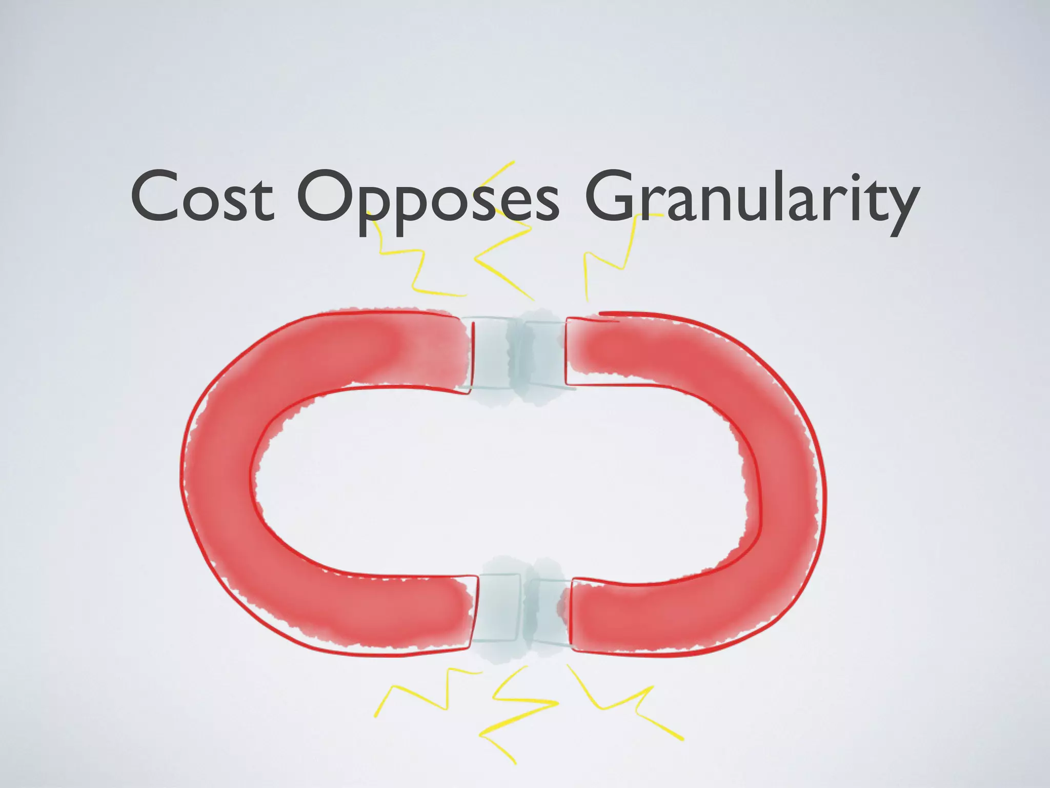 COST OPPOSES
GRANULARITY
Friday, 20 September 13
- these costs were affecting how we designed our services
- when we looked at certain responsibilities in some services, they clearly belonged in their own service
- we were piggy backing endpoints and capabilities onto existing services to reduce deployment and provisioning costs
- we understood why microservices should be ﬁne-grained but couldn’t wear the cost to achieve that goal
- answer was to reduce the pull of those forces
 