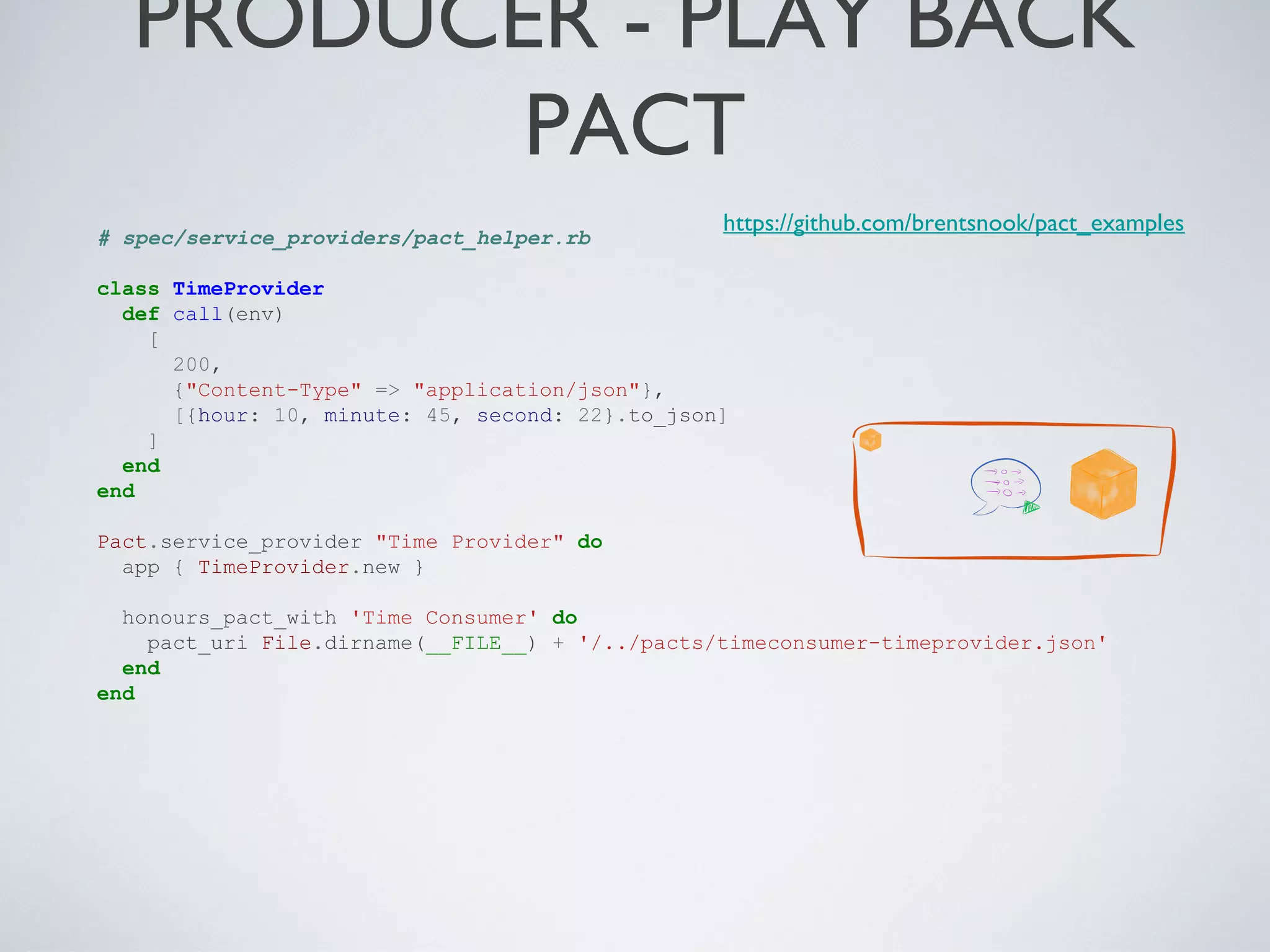 # spec/service_providers/pact_helper.rb
class TimeProvider
def call(env)
[
200,
{"Content-Type" => "application/json"},
[{hour: 10, minute: 45, second: 22}.to_json]
]
end
end
Pact.service_provider "Time Provider" do
app { TimeProvider.new }
honours_pact_with 'Time Consumer' do
pact_uri File.dirname(__FILE__) + '/../pacts/timeconsumer-timeprovider.json'
end
end
PRODUCER - PLAY BACK PACT
https://github.com/brentsnook/pact_examples
Friday, 20 September 13
 