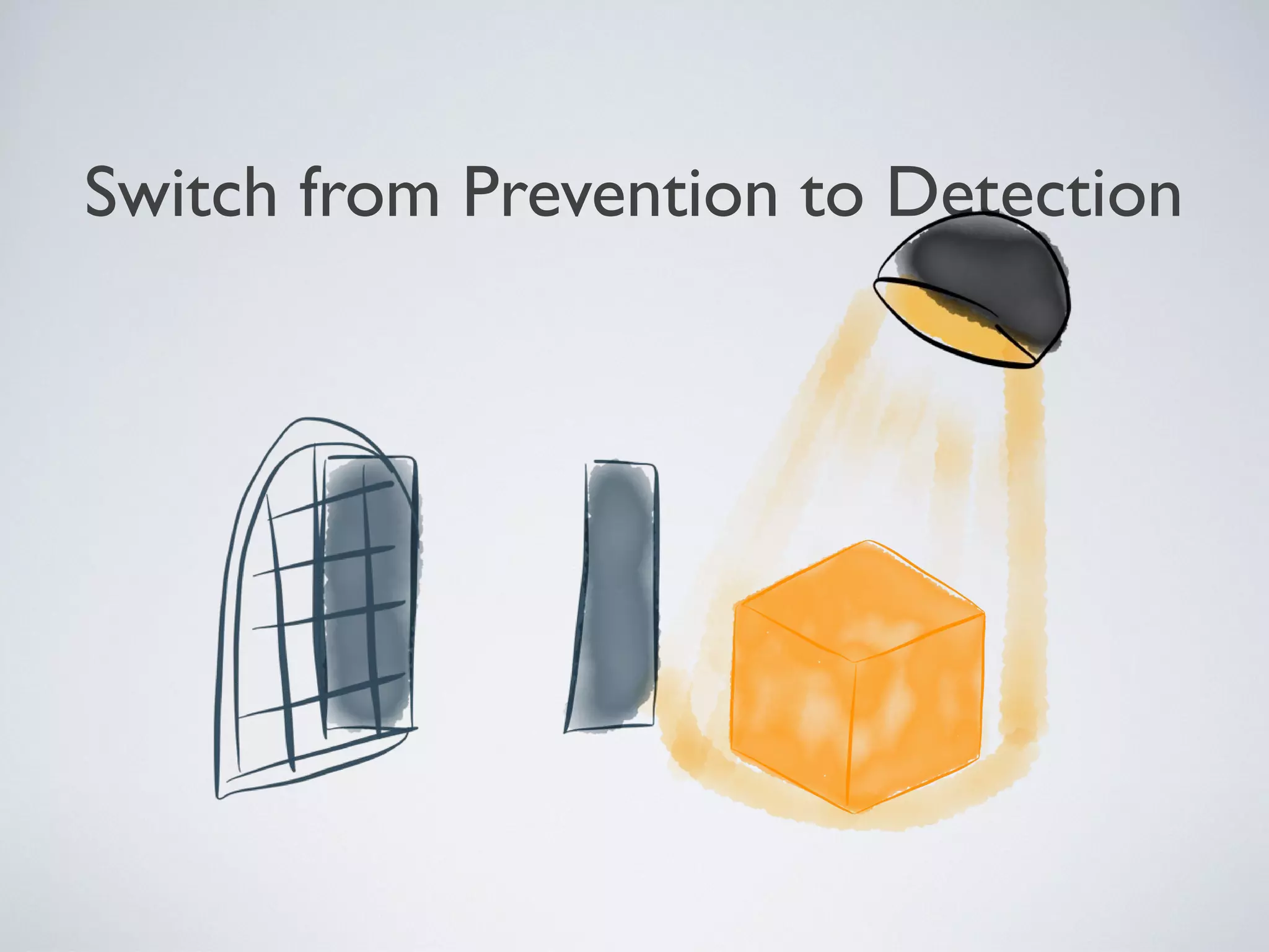 SWITCH FROM PREVENTIONTO
DETECTION
Friday, 20 September 13
Fred George advocates replacing unit tests with monitoring transactions and responding.
This still makes me uncomfortable, I’d do both.
We didn’t get this far
 