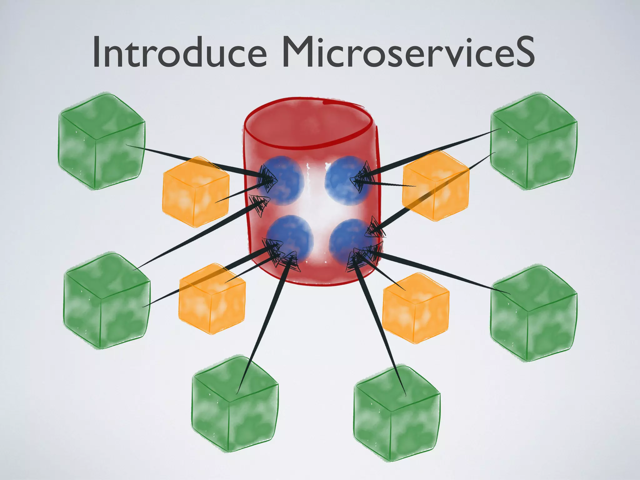 INTRODUCE MICROSERVICES
Friday, 20 September 13
- long path to get to where we want
- ﬁrst, give the data a deﬁnitive owner
- wedge microservices in between clients and the data they need
- encapsulate data and only expose what is required
- standardise communication on REST + JSON
- clients become adept at speaking REST and manipulating data
- data may not always live with a particular service but standardising this makes it easier to switch
- eventually clients become coupled to the service owning the data instead of the schema
- to make things better we had to ﬁrst make them worse
 
