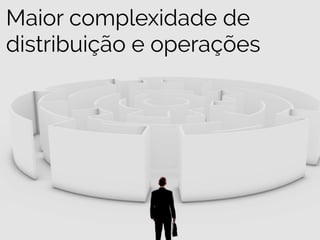 Maior complexidade de 
distribuição e operações 
 
