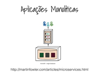 Aplicações Monolíticas 
http://martinfowler.com/articles/microservices.html 
 