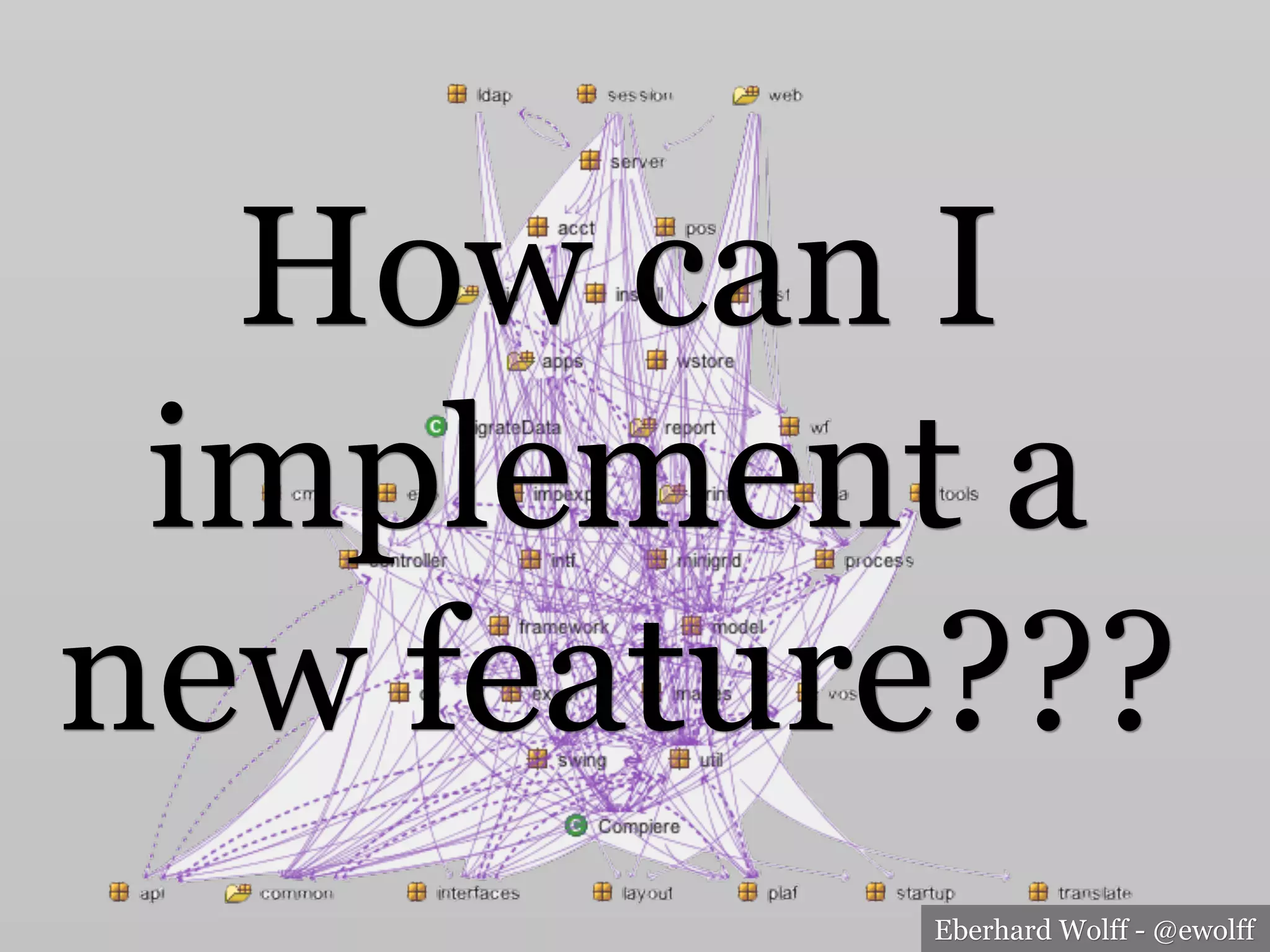 Eberhard Wolff - @ewolff
How can I
implement a
new feature???
 