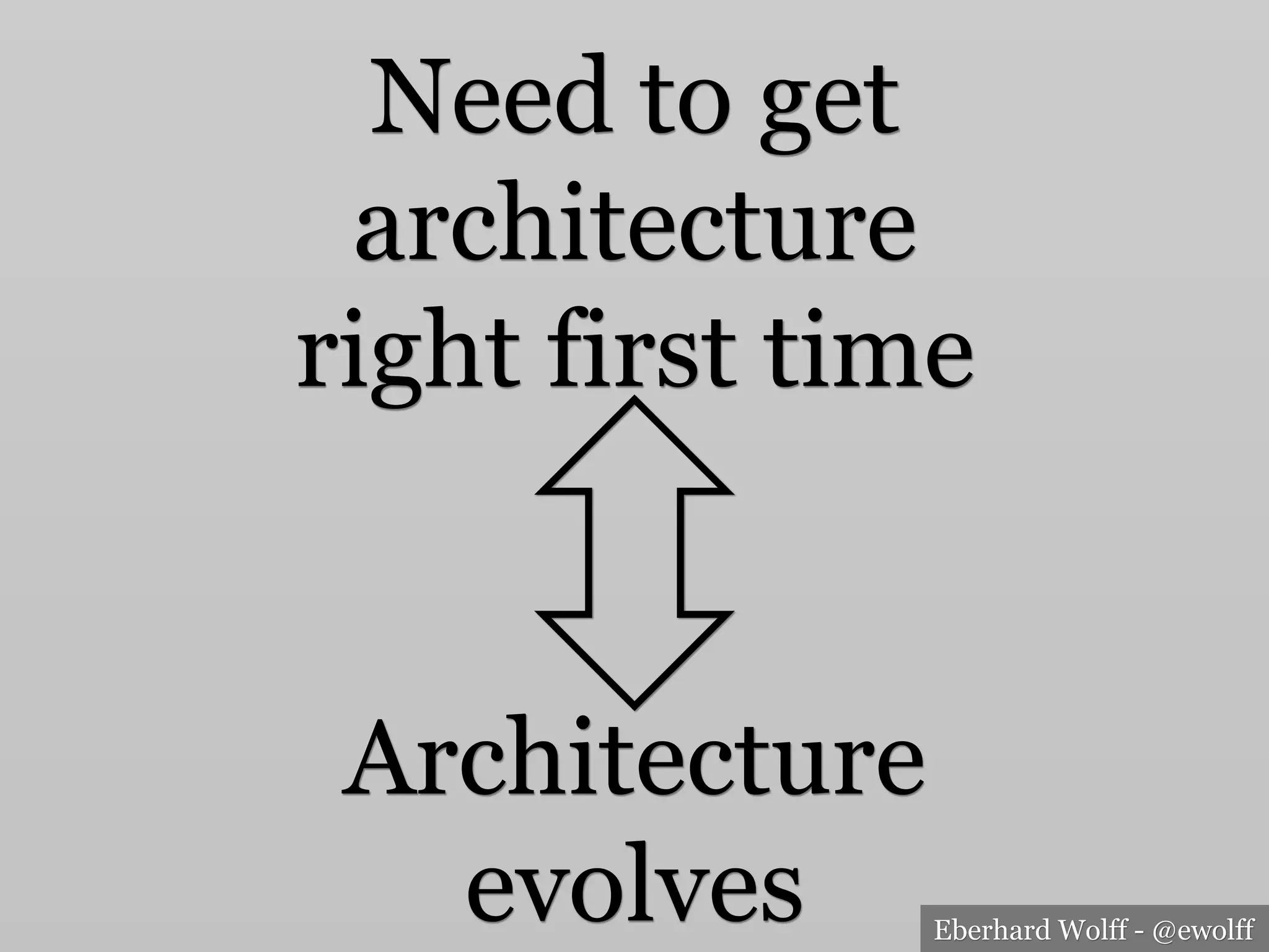 Eberhard Wolff - @ewolff
Need to get
architecture
right first time
Architecture
evolves
 