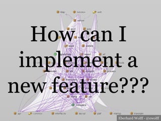 Eberhard Wolff - @ewolff
How can I
implement a
new feature???
 
