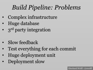 Eberhard Wolff - @ewolff
Build Pipeline: Problems
•  Complex infrastructure
•  Huge database
•  3rd party integration
•  Slow feedback
•  Test everything for each commit
•  Huge deployment unit
•  Deployment slow
 
