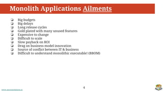 www.aurorasolutions.io
Monolith Applications Ailments
❏ Big budgets
❏ Big delays
❏ Long release cycles
❏ Gold plated with many unused features
❏ Expensive to change
❏ Difficult to scale
❏ Slow payback on ROI
❏ Drag on business model innovation
❏ Source of conflict between IT & business
❏ Difficult to understand monolithic executable! (BBOM)
4
 