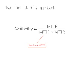Failures in complex, distributed, interconnected
systems are not an exceptional case

•  They are the normal case

•  They are not predictable

•  They are not avoidable
 