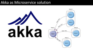 Akka as Microservice solution
 