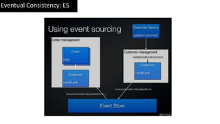 Eventual Consistency: ES
 