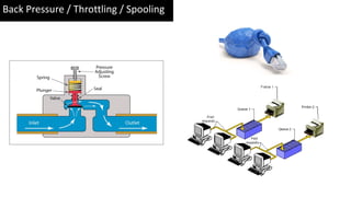 Back Pressure / Throttling / Spooling
 