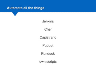 Jenkins
Chef
Capistrano
Puppet
Rundeck
own scripts
Automate all the things
 