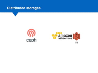 S3
Distributed storages
 