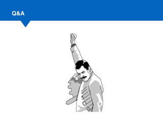 Q&A
 