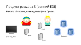 Продукт размера S (ранний EDI)
Некогда объяснять, нужно делать фичи. Срочно.
JavaScript, html
Front
Cassandra
Front
Nginx
 