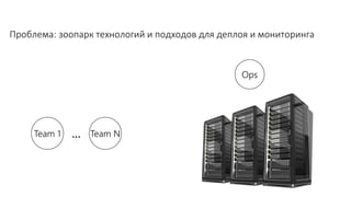Team NTeam 1 …
Ops
Проблема: зоопарк технологий и подходов для деплоя и мониторинга
 