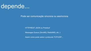 depende...
Pode ser comunicação síncrona ou assíncrona
HTTP/REST JSON ou Protobuf
Messages Queue (ZeroMQ, RabbitMQ, etc..)
Assim como pode variar o protocolo TCP/UDP...
 