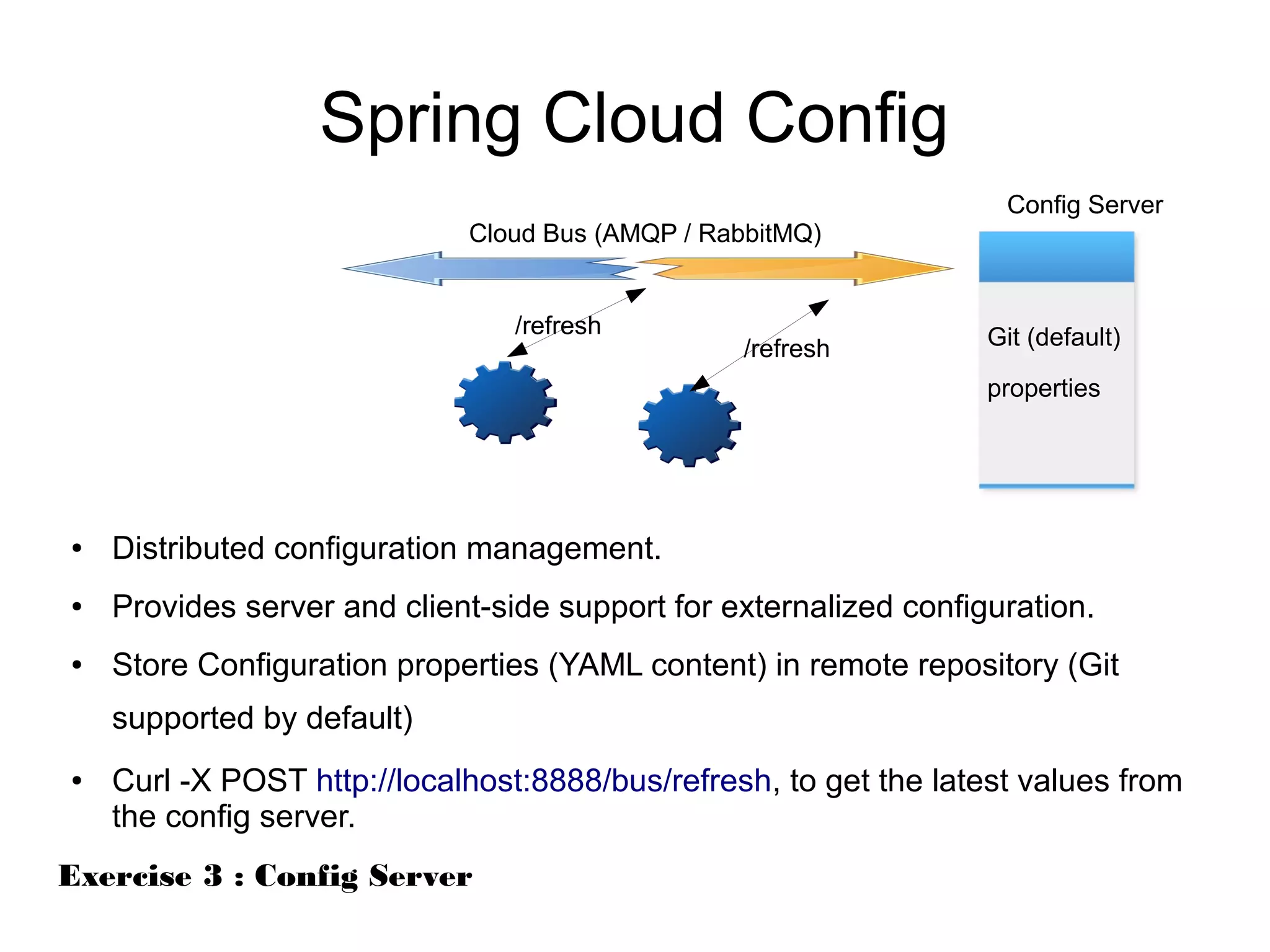 Spring Cloud Config
● Distributed configuration management.
● Provides server and client-side support for externalized configuration.
● Store Configuration properties (YAML content) in remote repository (Git
supported by default)
● Curl -X POST http://localhost:8888/bus/refresh, to get the latest values from
the config server.
Exercise 3 : Config Server
Cloud Bus (AMQP / RabbitMQ)
Git (default)
properties
Config Server
/refresh
/refresh
 