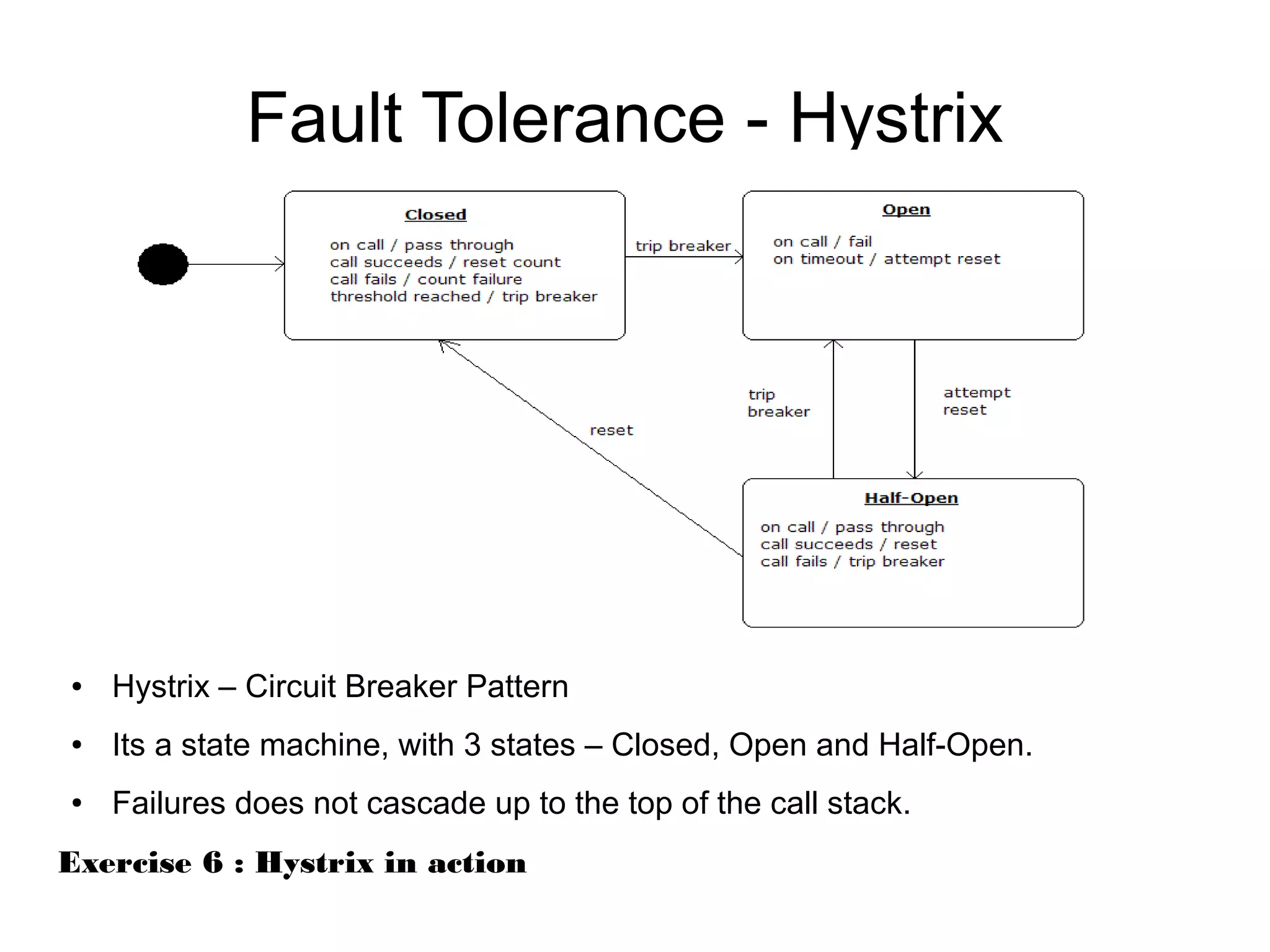 Fault Tolerance - Hystrix
● Hystrix – Circuit Breaker Pattern
● Its a state machine, with 3 states – Closed, Open and Half-Open.
● Failures does not cascade up to the top of the call stack.
Exercise 6 : Hystrix in action
 