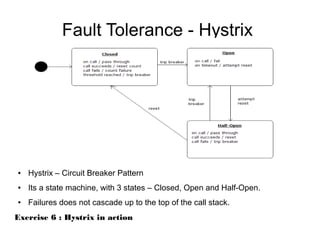 Fault Tolerance - Hystrix
● Hystrix – Circuit Breaker Pattern
● Its a state machine, with 3 states – Closed, Open and Half-Open.
● Failures does not cascade up to the top of the call stack.
Exercise 6 : Hystrix in action
 