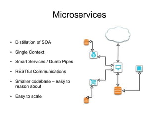 Microservices
● Distillation of SOA
● Single Context
● Smart Services / Dumb Pipes
● RESTful Communications
● Smaller codebase – easy to
reason about
● Easy to scale
 