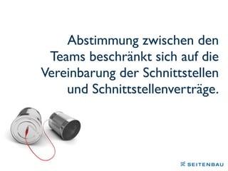 Abstimmung zwischen den
Teams beschränkt sich auf die
Vereinbarung der Schnittstellen
und Schnittstellenverträge.
 