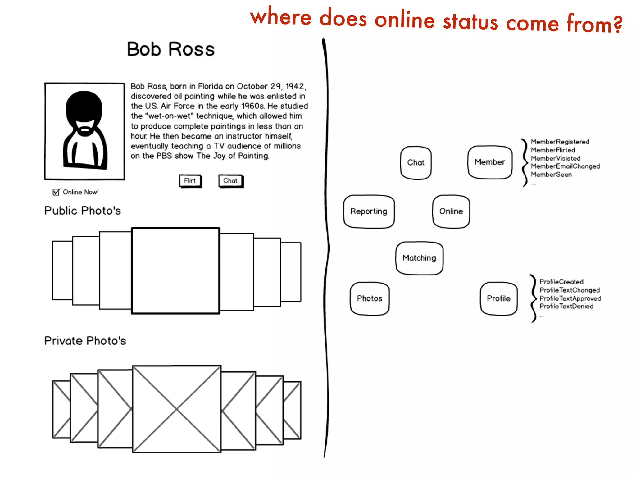 simple: easily understood or done
 