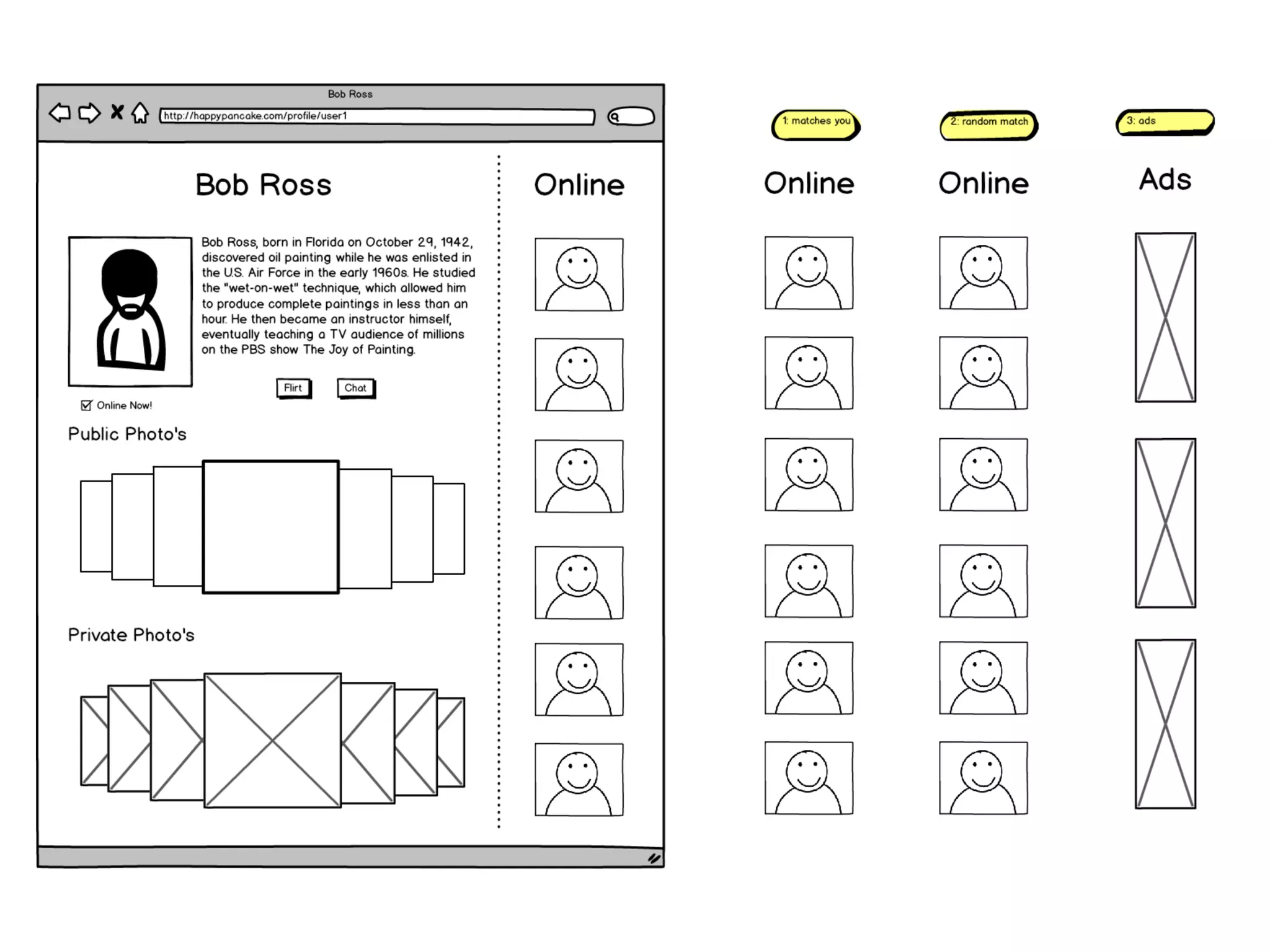 “An μService is the smallest part of the system
that can scale independently”
 