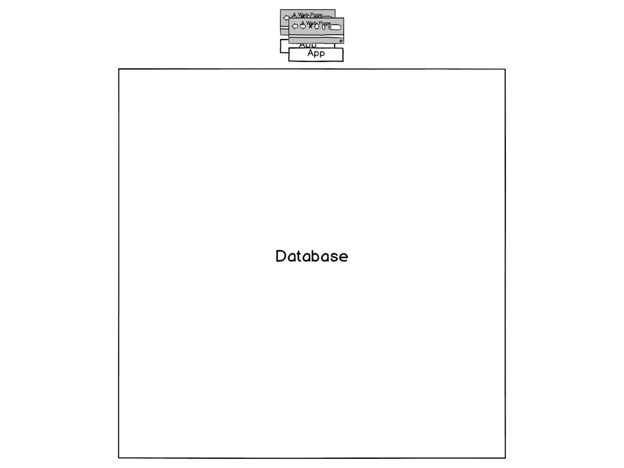 33 000 000
page views per week
*Google Analytics v.17 2014
18 MINUTER
time spend per visit*
55% 45%
 