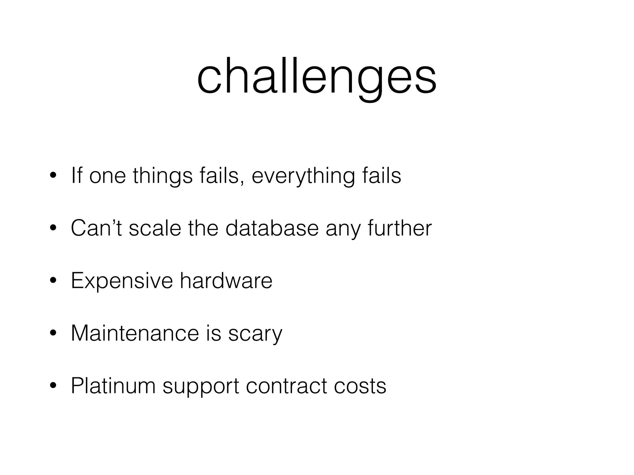 architecture
actual scale
 