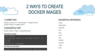 Microservices and docker | PPTX