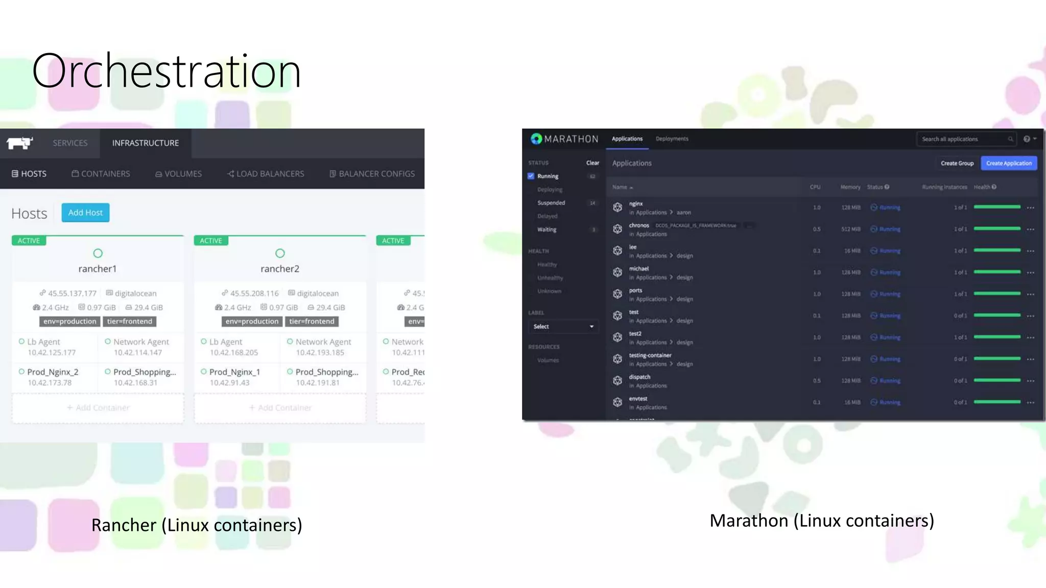 Orchestration Rancher (Linux containers) Marathon (Linux containers) 