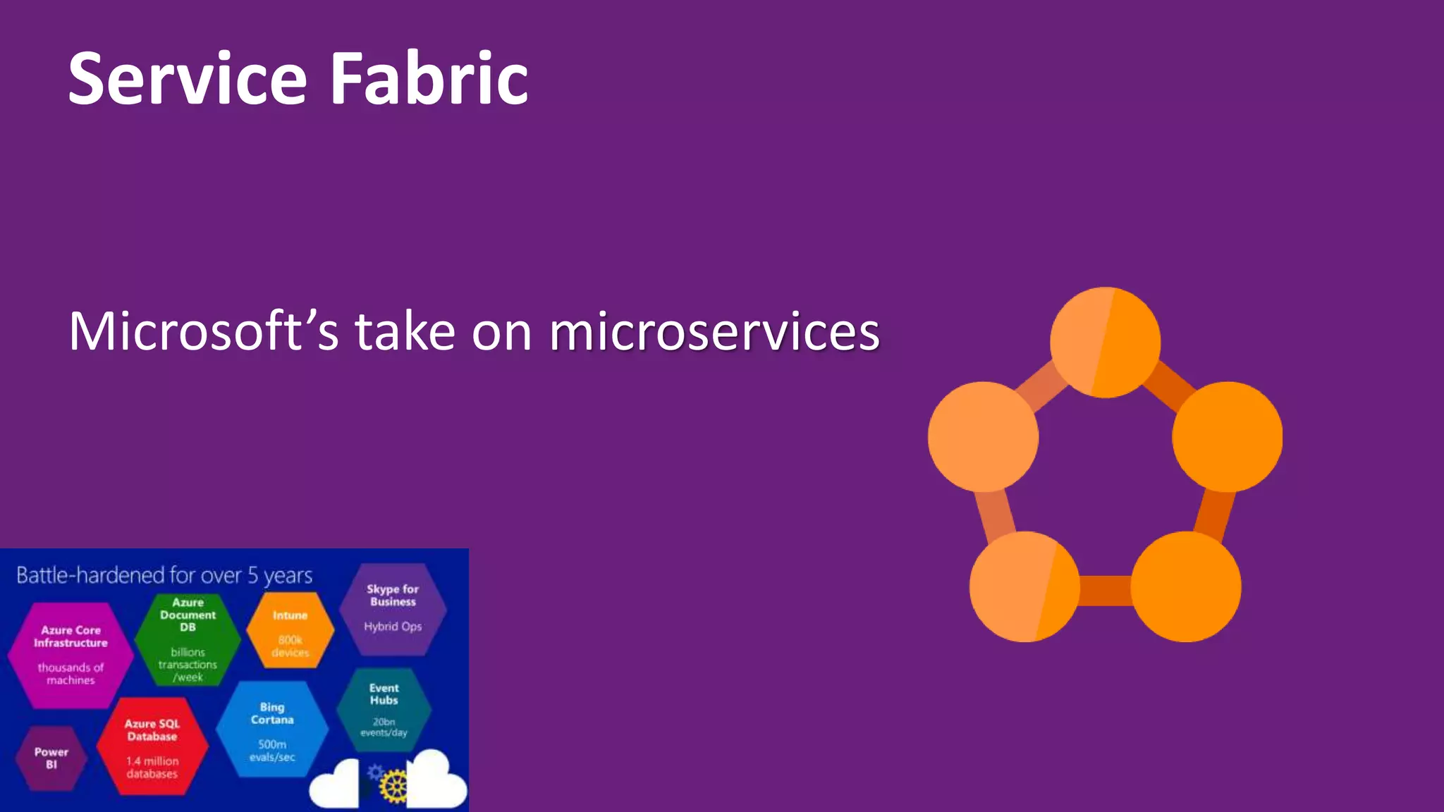 Service Fabric Microsoft’s take on microservices 