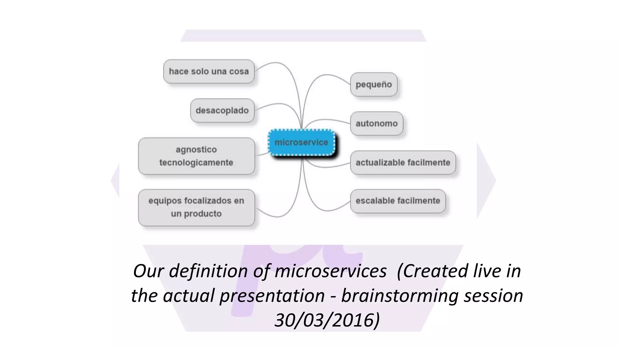 Our definition of microservices (Created live in the actual presentation - brainstorming session 30/03/2016) 