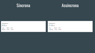 Síncrona Assíncrona
 