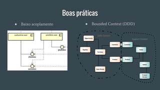 Boas práticas
● Baixo acoplamento ● Bounded Context (DDD)
 