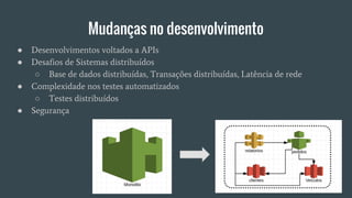 Mudanças no desenvolvimento
● Desenvolvimentos voltados a APIs
● Desafios de Sistemas distribuídos
○ Base de dados distribuídas, Transações distribuídas, Latência de rede
● Complexidade nos testes automatizados
○ Testes distribuídos
● Segurança
 